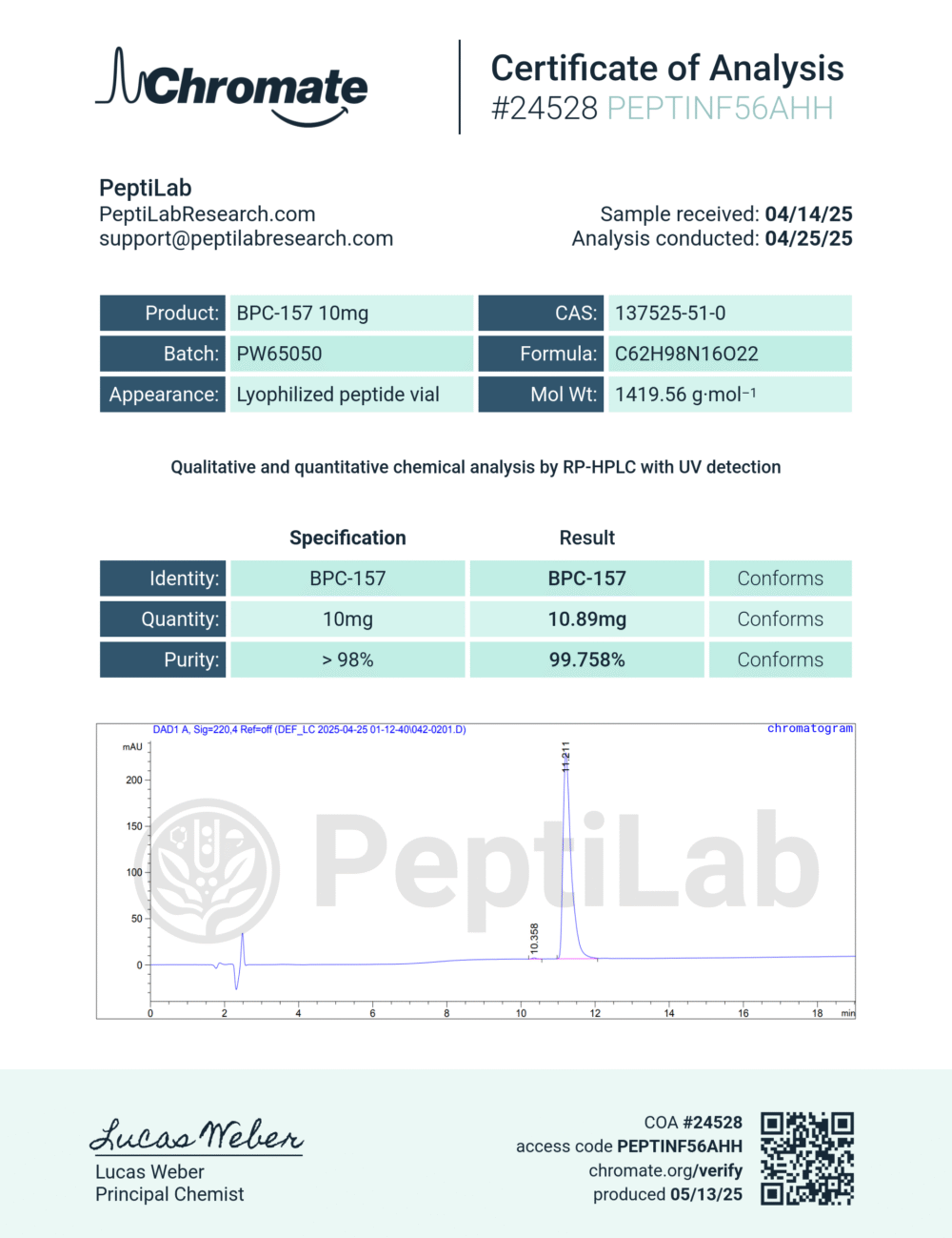 how long till ghk cu works How long does it take GHK-Cu to work? – Entera Skincare how long till ghk cu works How long does it take GHK-Cu to work? – Entera Skincare